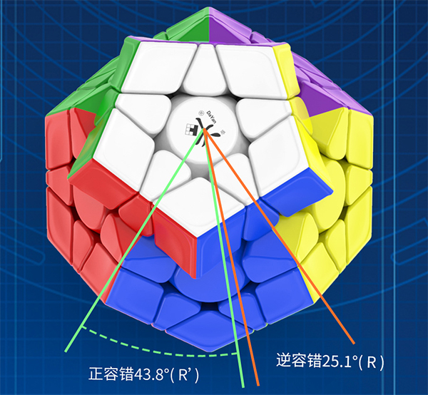 DaYan Megaminx V2 Magnetic Speed Cube with Corner Ridges Stickerless